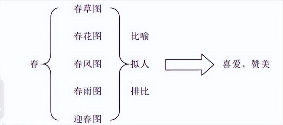七年级上册语文说课稿全册,说课稿七年级下册语文