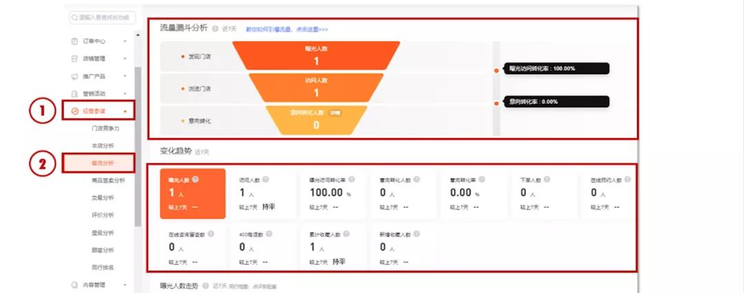 美团商户通有必要吗,美团商户通开通流程