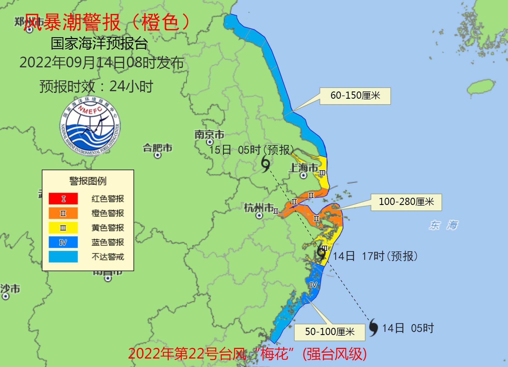 上海近岸拉响海浪红色预警,浙江近岸海浪预警升为红色