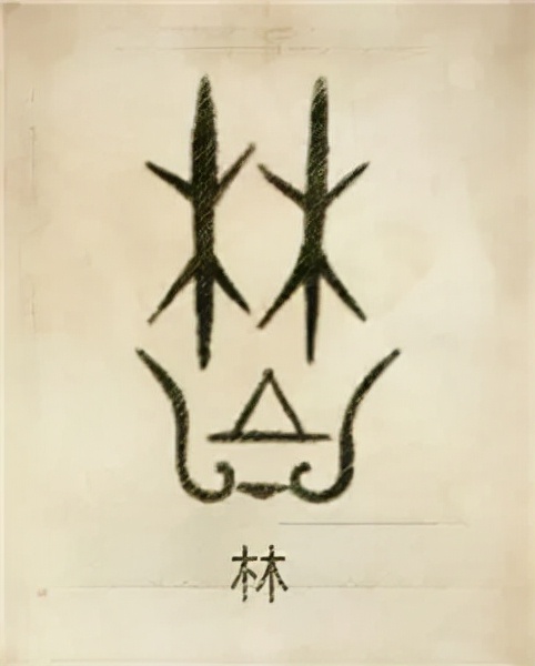 姓氏图腾你的姓氏长什么样,你的姓氏长啥样