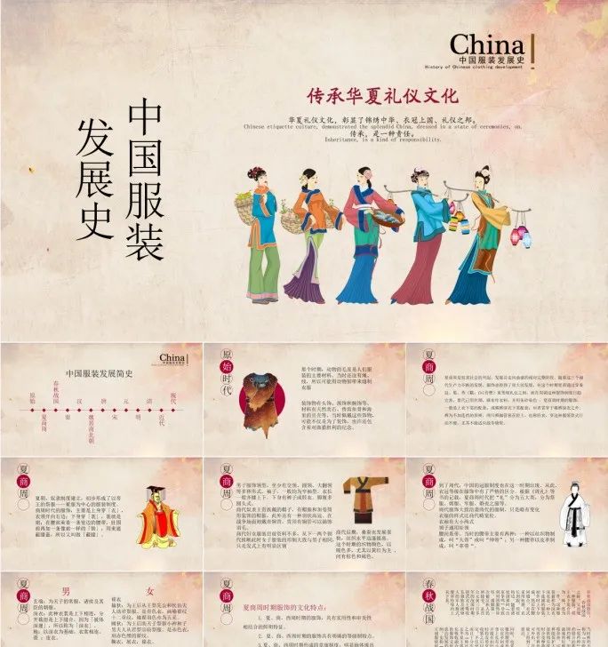 浼犵粺姹夋湇楗皃pt妯℃澘,鏃楄璧扮娲诲姩ppt妯℃澘