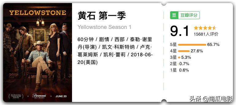 9.1分高能剧回归开局燃爆,神剧终于回来刚开播就飙到8.9分