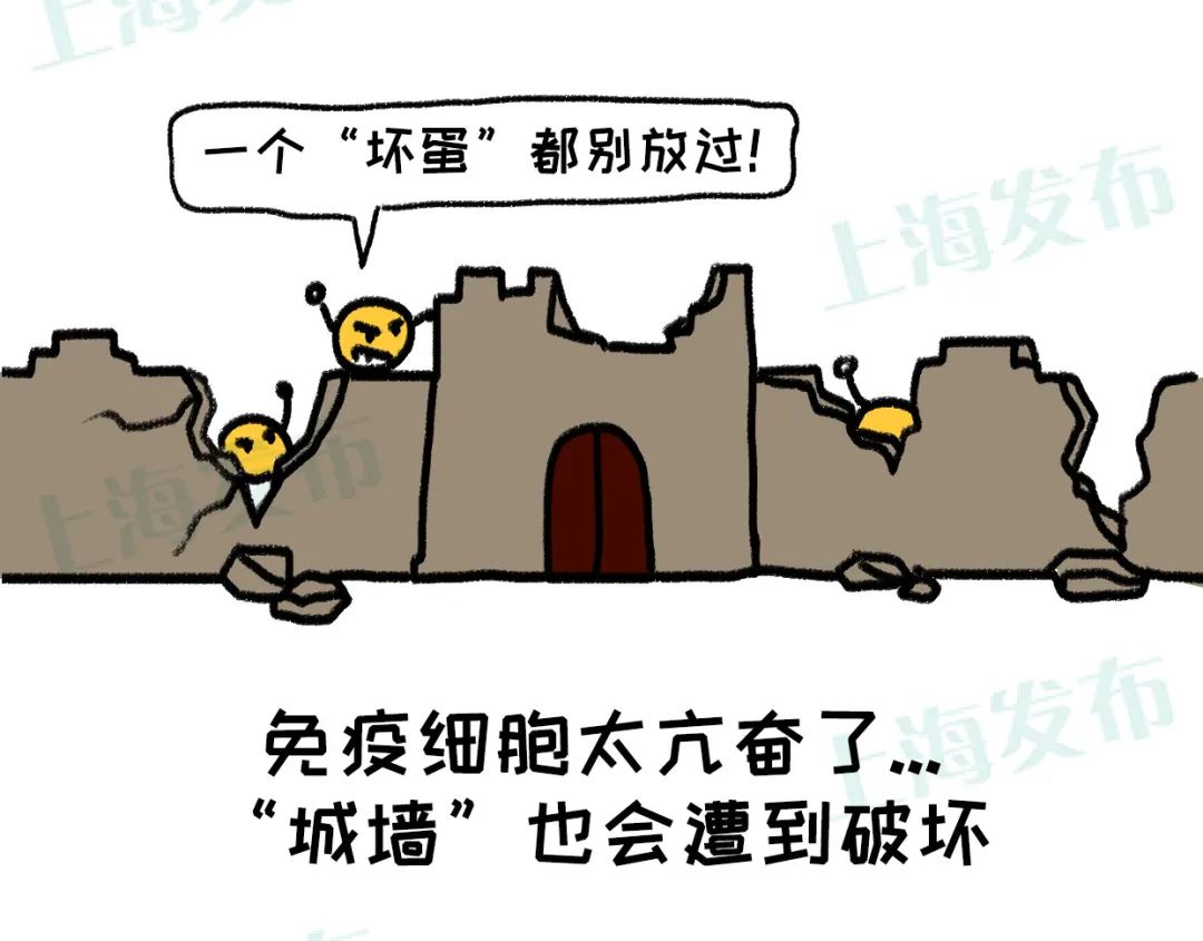 肿瘤性皮肤病,皮肤病专家谈肿瘤