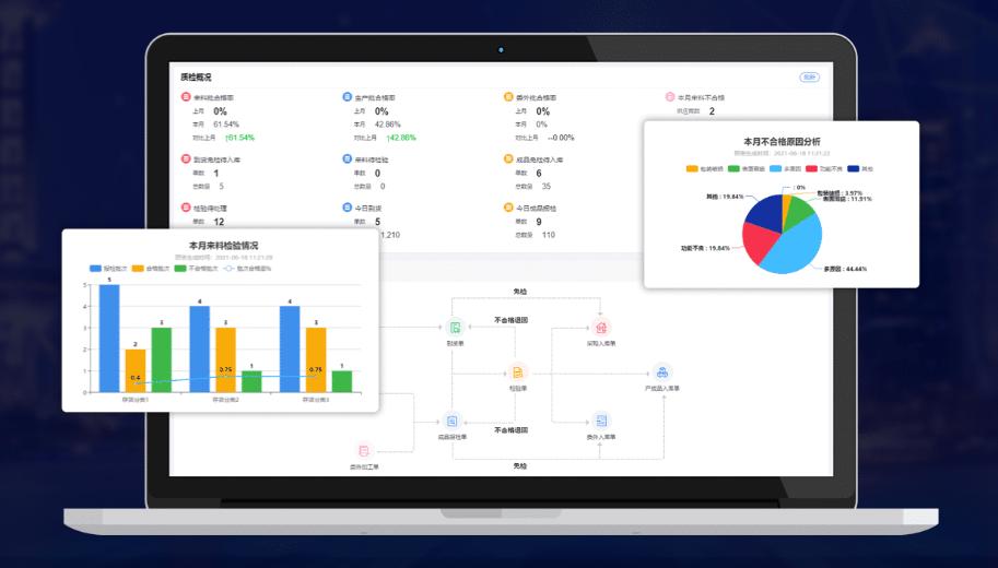 用友畅捷通t+,用友畅捷通t-oa协同办公软件