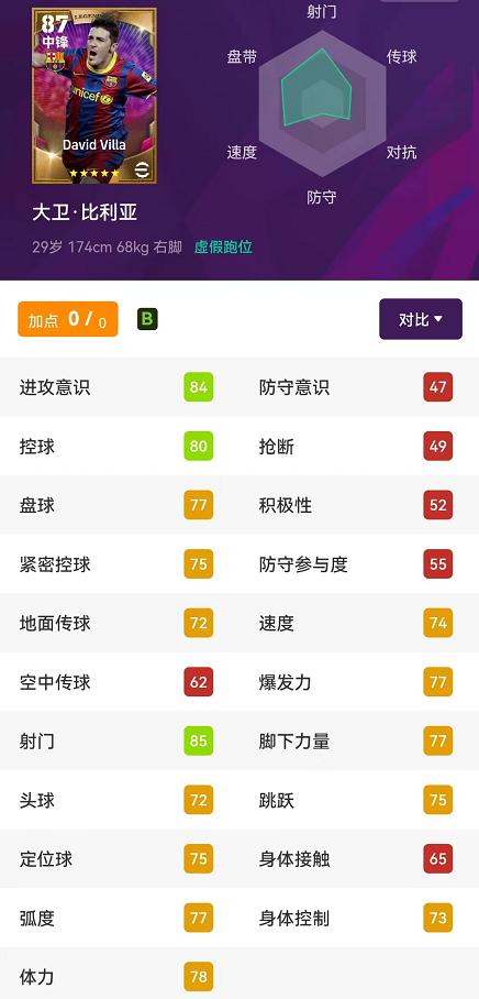 实况足球新版本传奇t度排行榜,实况足球更新后最强普卡