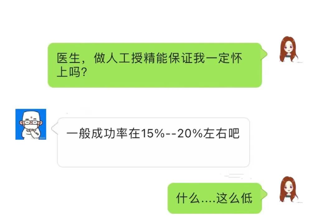 人工授精你了解吗,人工授精要和医生了解哪一些问题