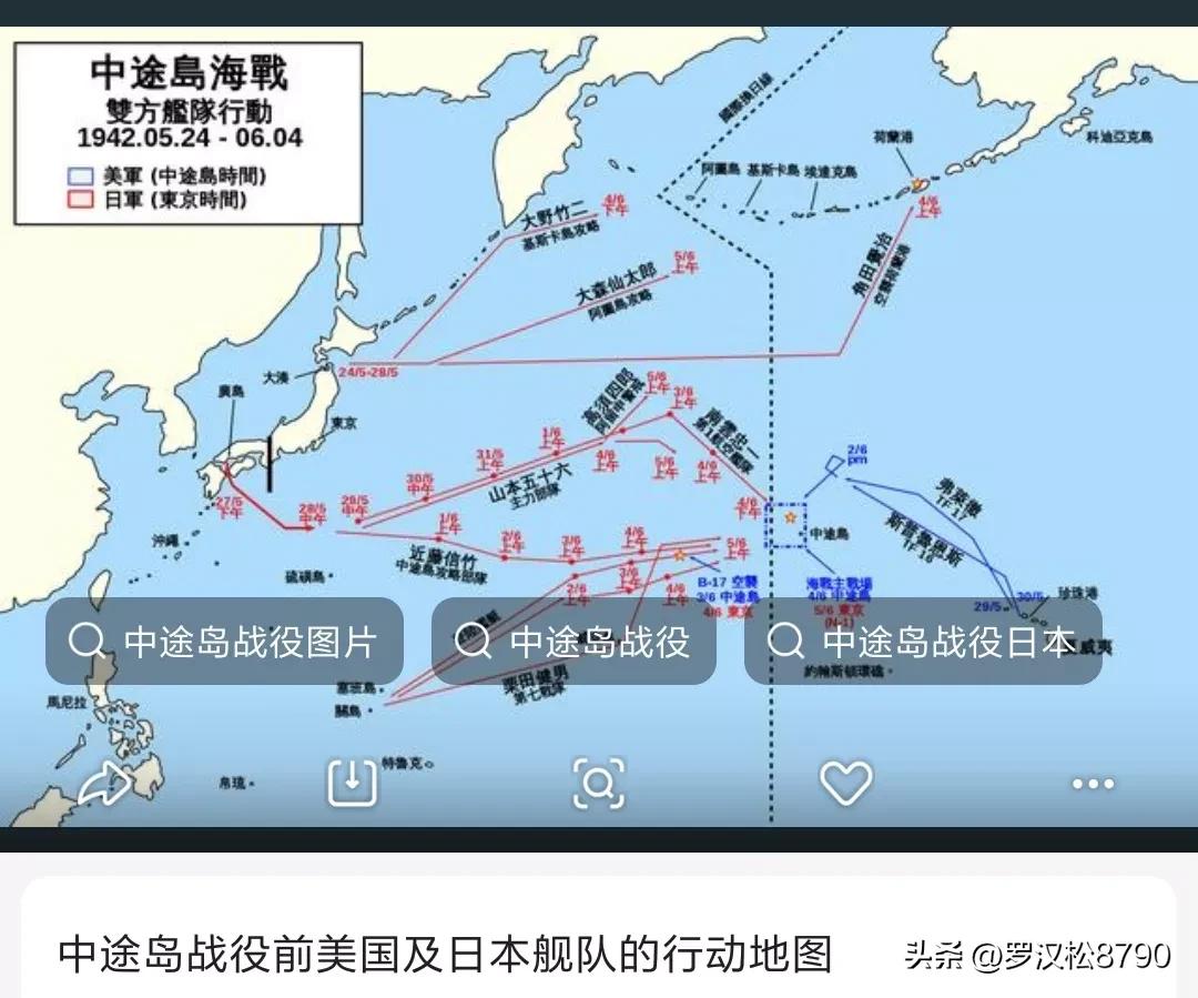 太平洋战争.中途岛海战,七大海鏖兵.6月3日之战