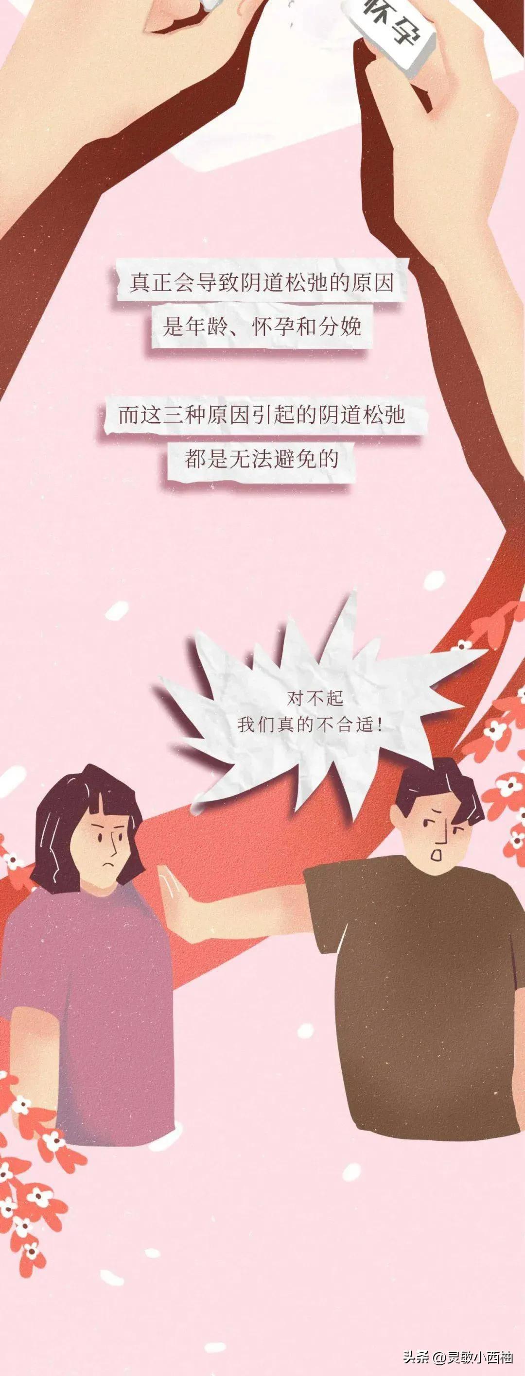 女性阴道生理科普知识大全完整版,女性阴道小知识