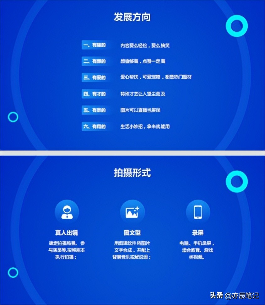 短视频团队运营计划方案,餐饮抖音短视频运营方案