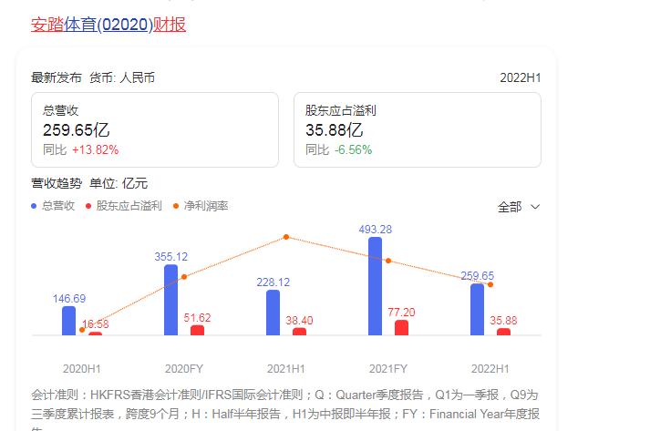 阿迪达斯ceo将提前离职,阿迪达斯ceo离职
