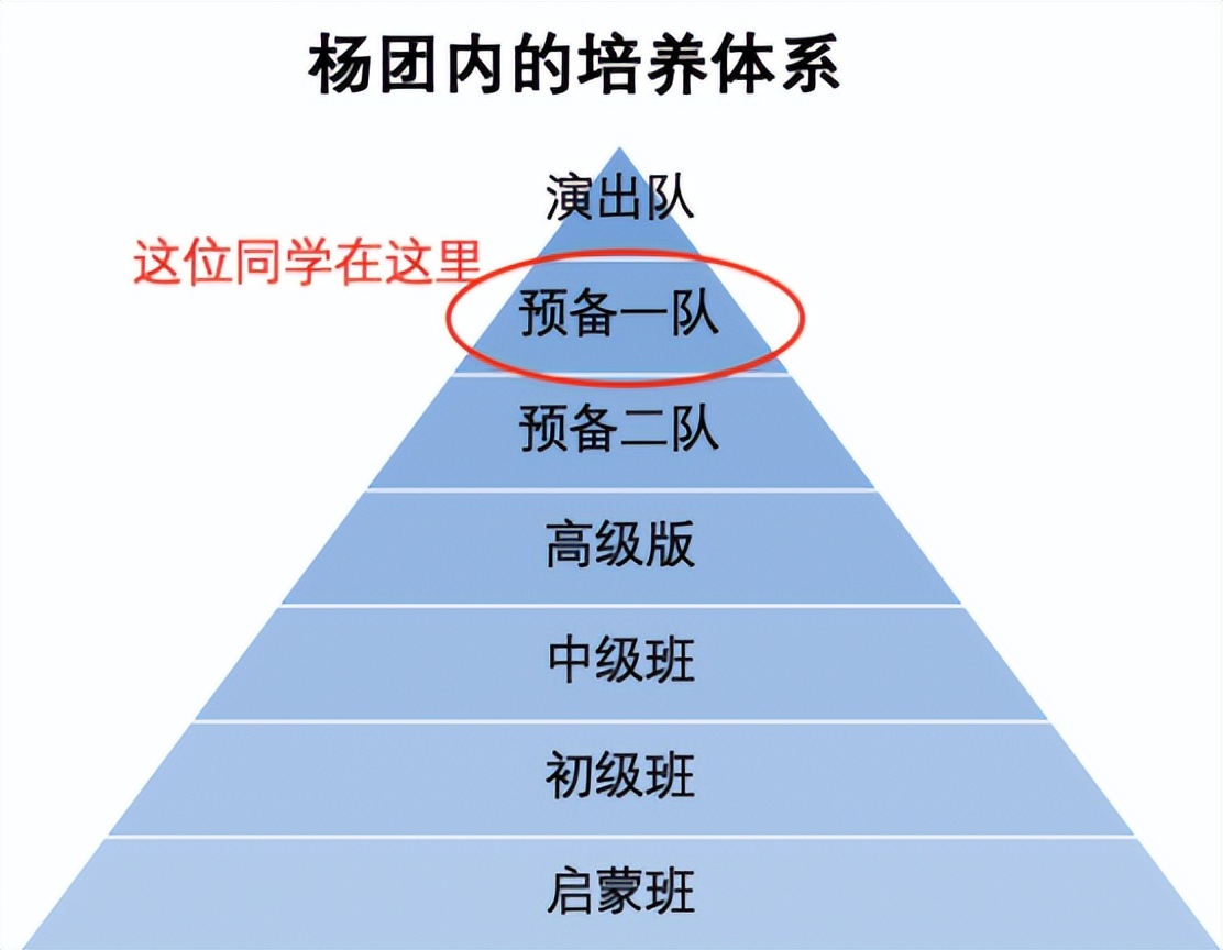 北京小学生简历吊打大学生?深扒20多个奖项后,我被卷哭了....
