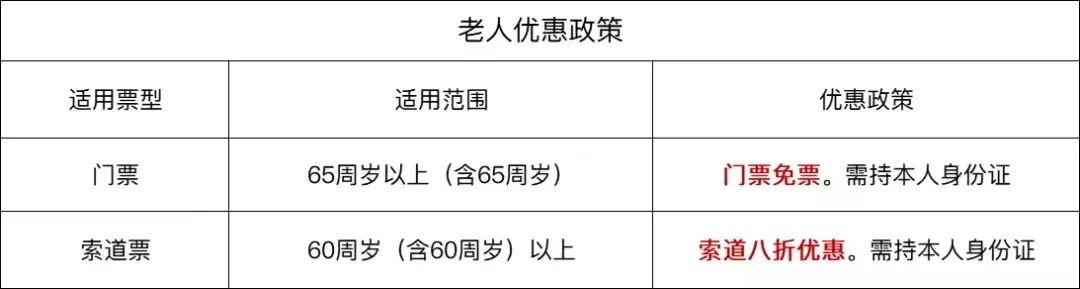华山景区免门票吗最新消息查询,少华山景区免门票新政策
