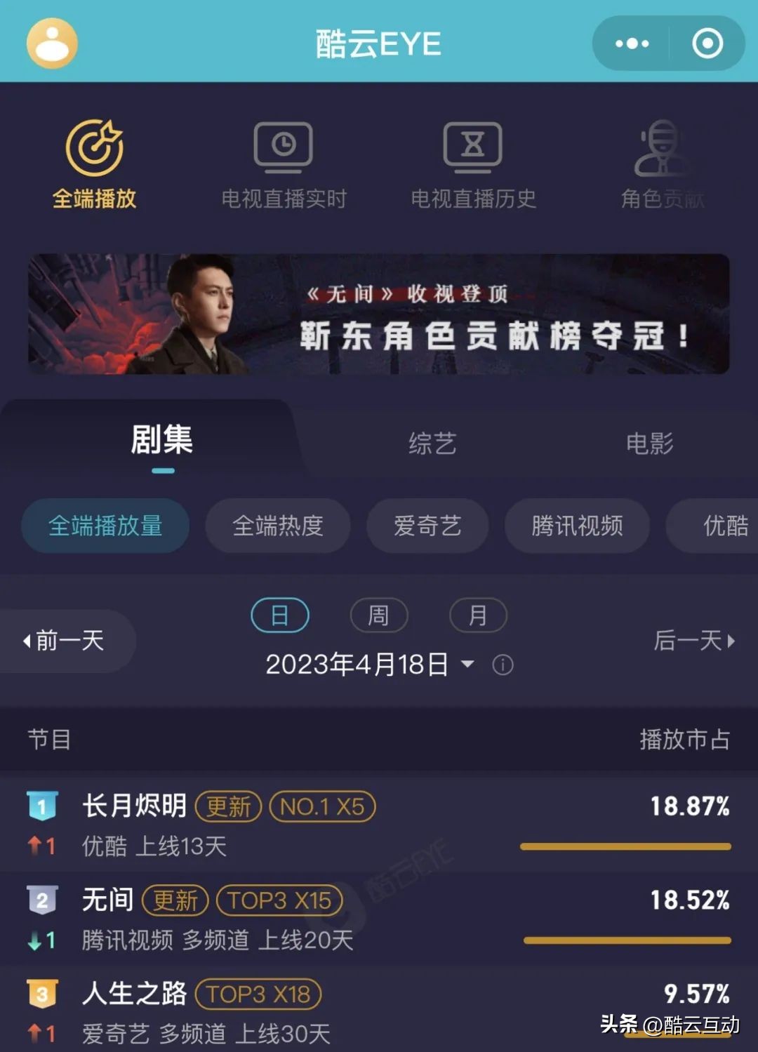 閰蜂簯骞翠細,閰蜂簯2024骞村害鐩涘吀