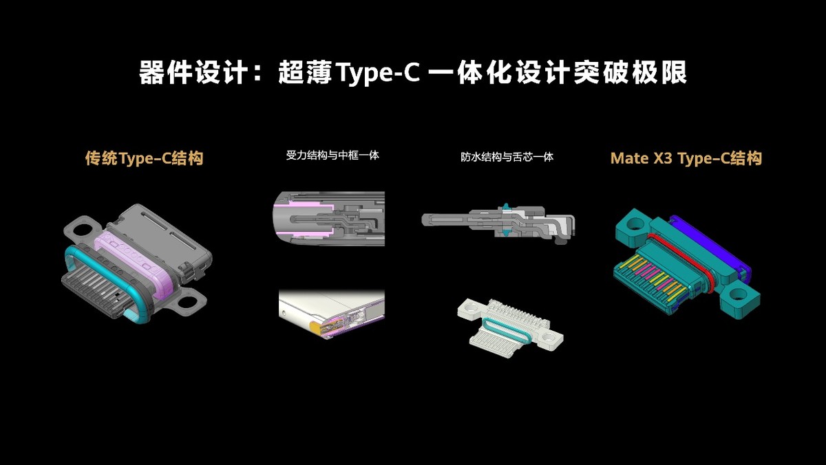 华为matex3最全评测,折叠屏手机华为matex3使用感受