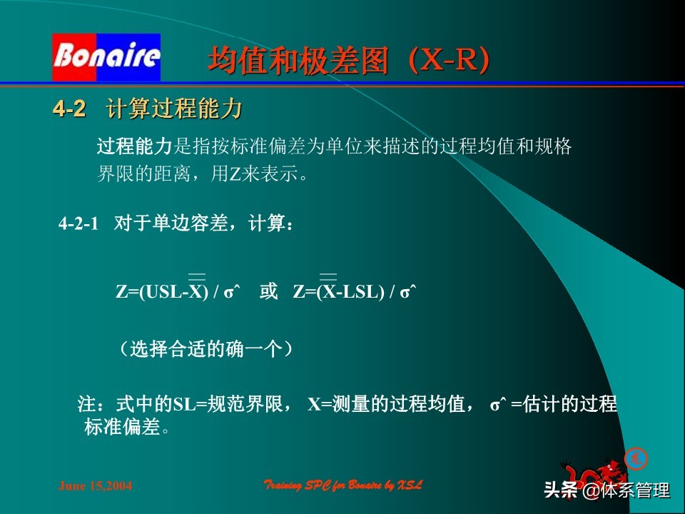 so浣撶郴绠$悊鍩硅瑙嗛,绠$悊浣撶郴瀹℃牳鎸囧崡鍩硅