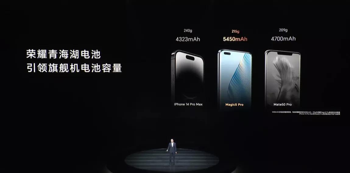 荣耀magic5系列价格配置一览,可以推荐的国产手机