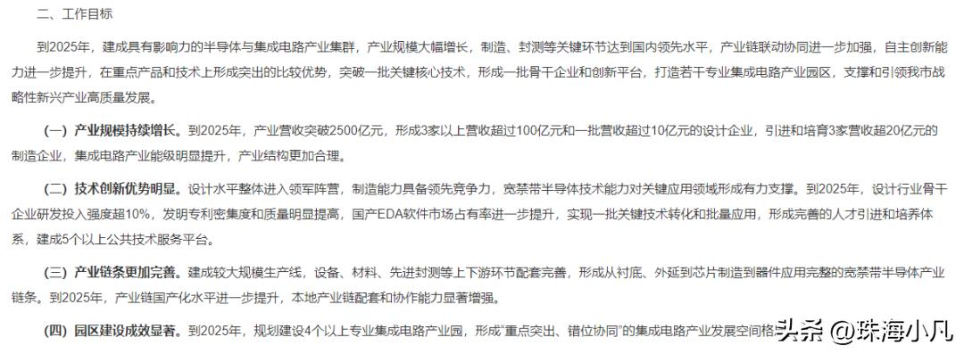 深圳集成电路与元器件交易中心,深圳电子集成电路元器件交易平台