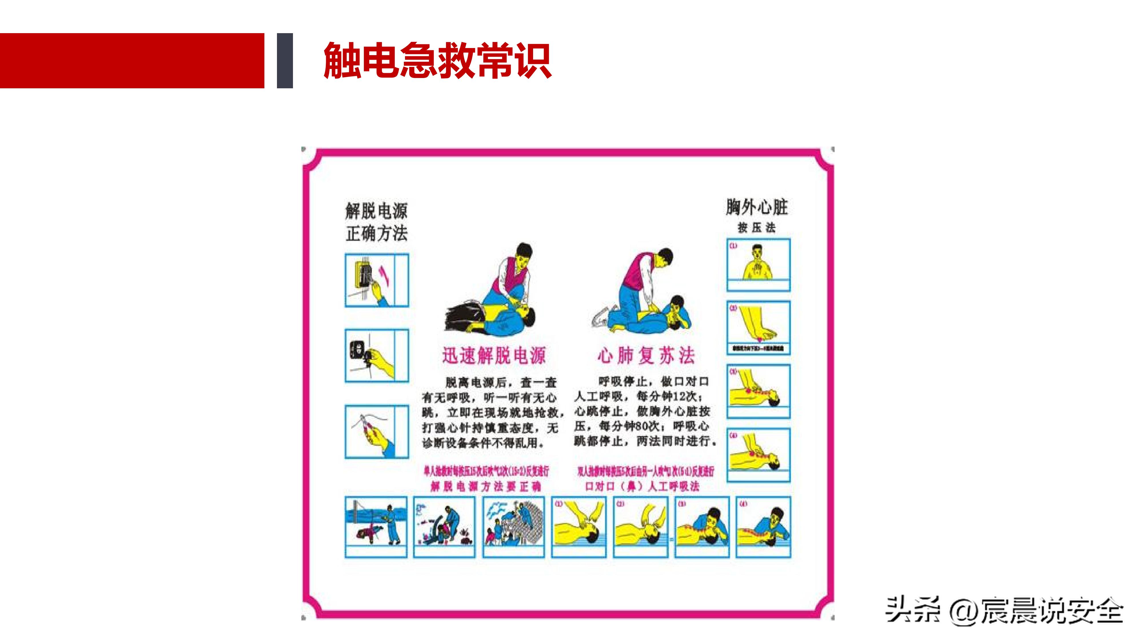 ehs安全基本知识,ehs应知应会课件