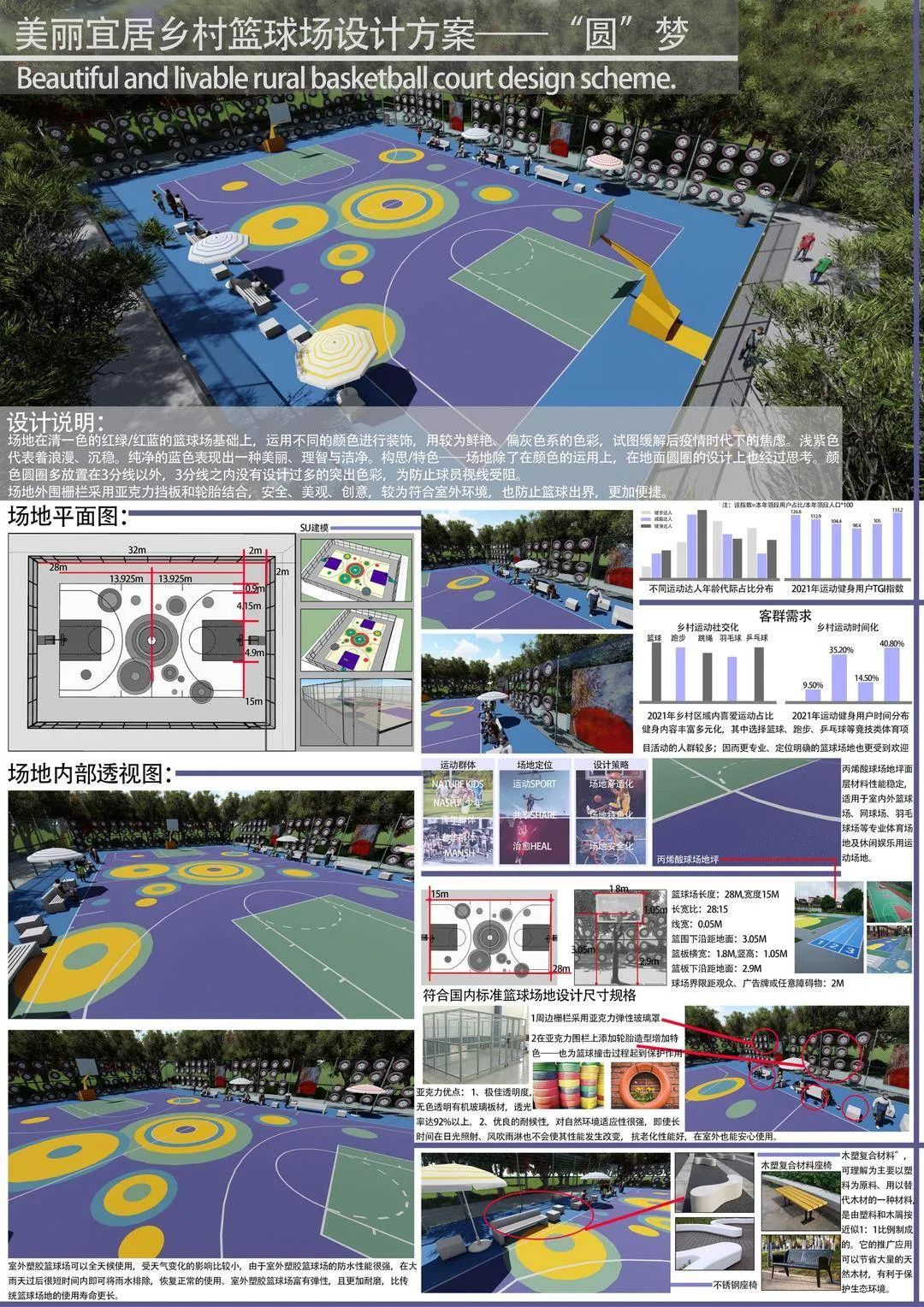 申报村级篮球场建设报告,农村篮球场申报