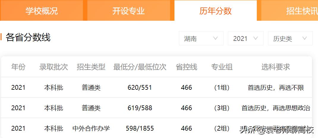 北京外国语大学与上海外国语大学，两所211语言高校，谁更强？