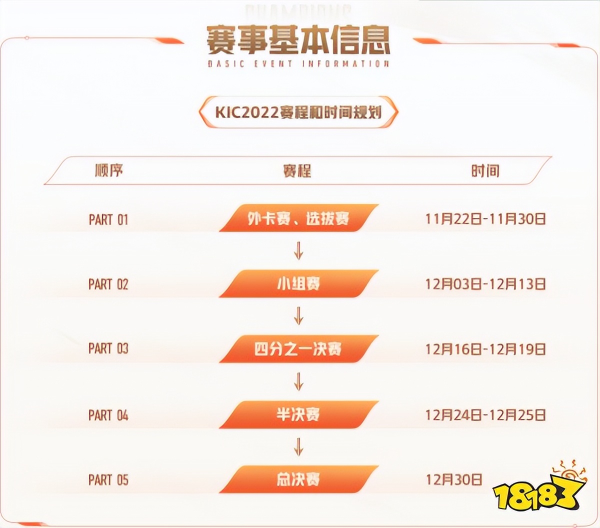 王者荣耀世界冠军杯2020奖金多少,2023王者荣耀世界冠军杯奖金