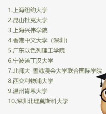 学费排行榜前十名,全国学费最贵的几所高校