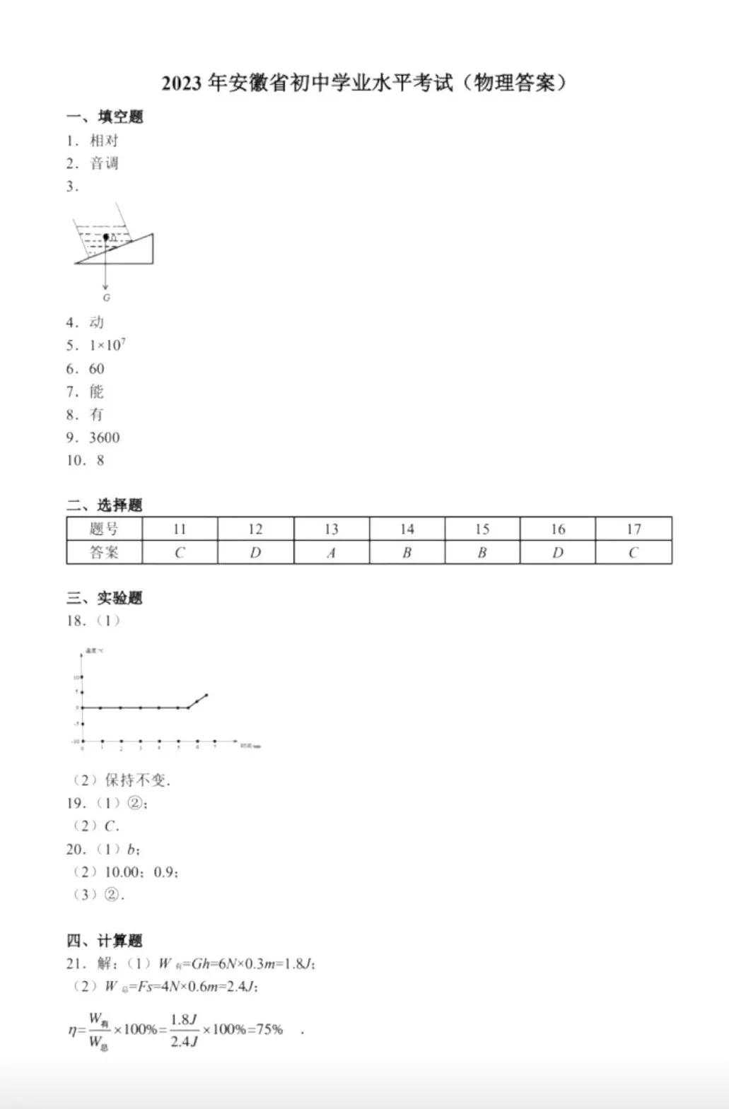 安徽省2023年中考数理化,2023安徽中考数理化试卷难吗