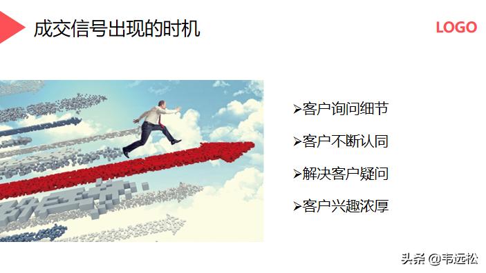 电话营销ppt入门制作教程,营销方案ppt制作教程