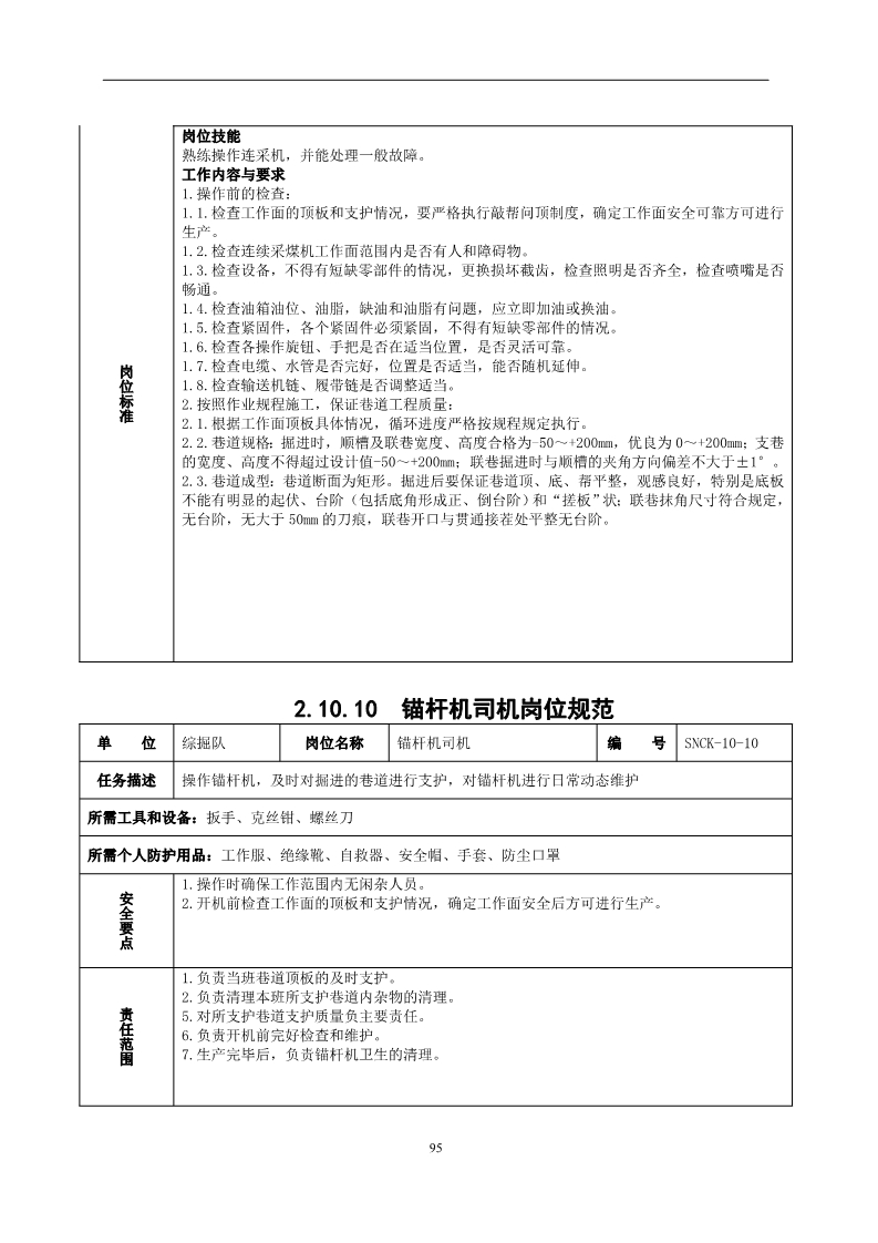 员工不安全行为管控,对于员工不安全行为怎么处理