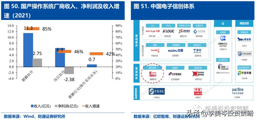 “安全”为矛，精选A股“自强50”组合