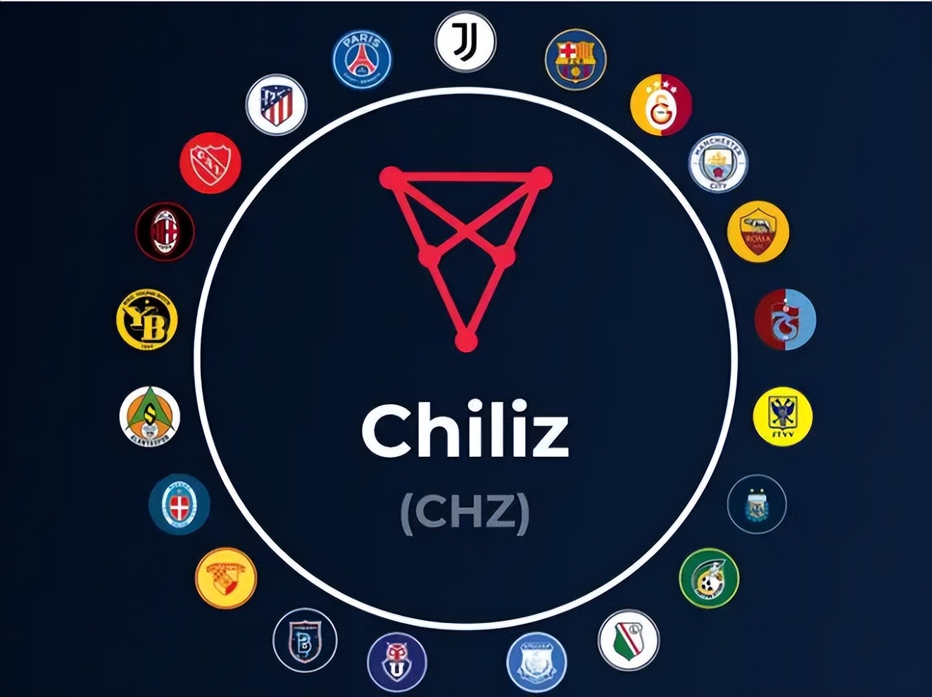 fifa足球世界代币兑换,fifa足球世界杯代币