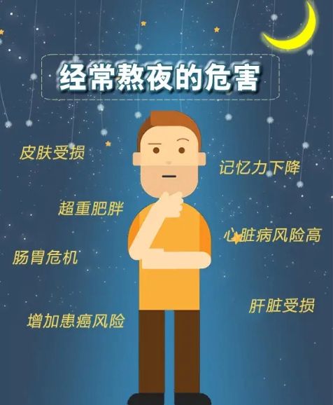 心脏供血不足会失眠吗,心脏供血不足如何调理呢