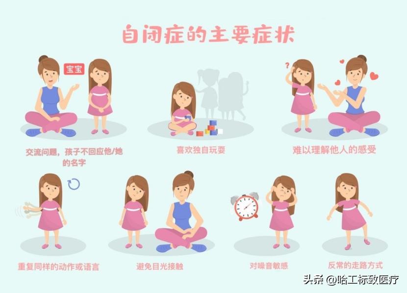 自闭症孩子康复治疗国家有补贴吗,自闭症的康复治疗是免费的吗