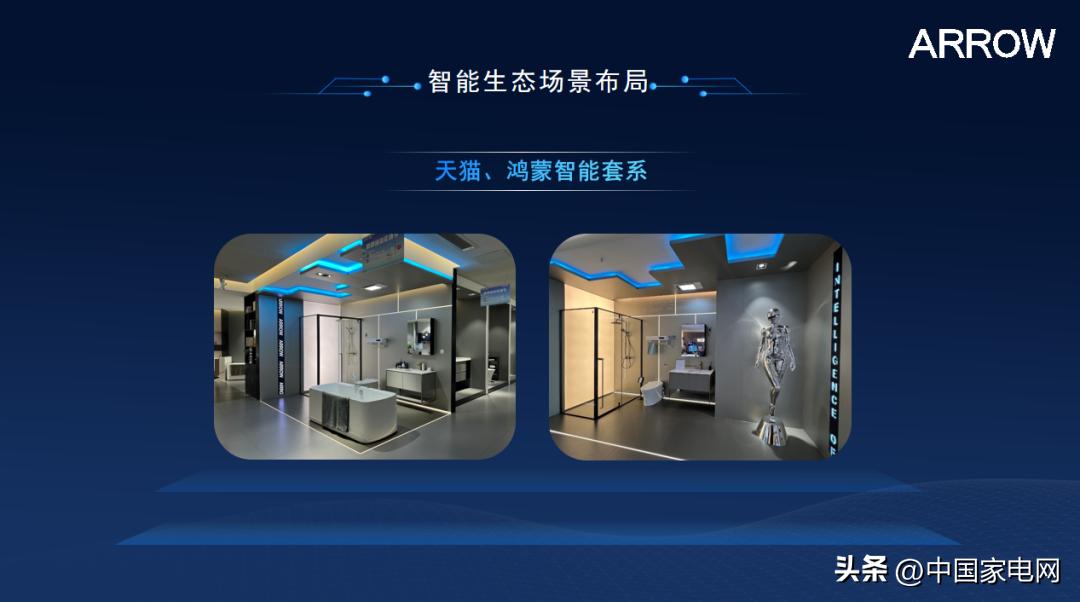 智能座便器推广,智能座便器创新研发