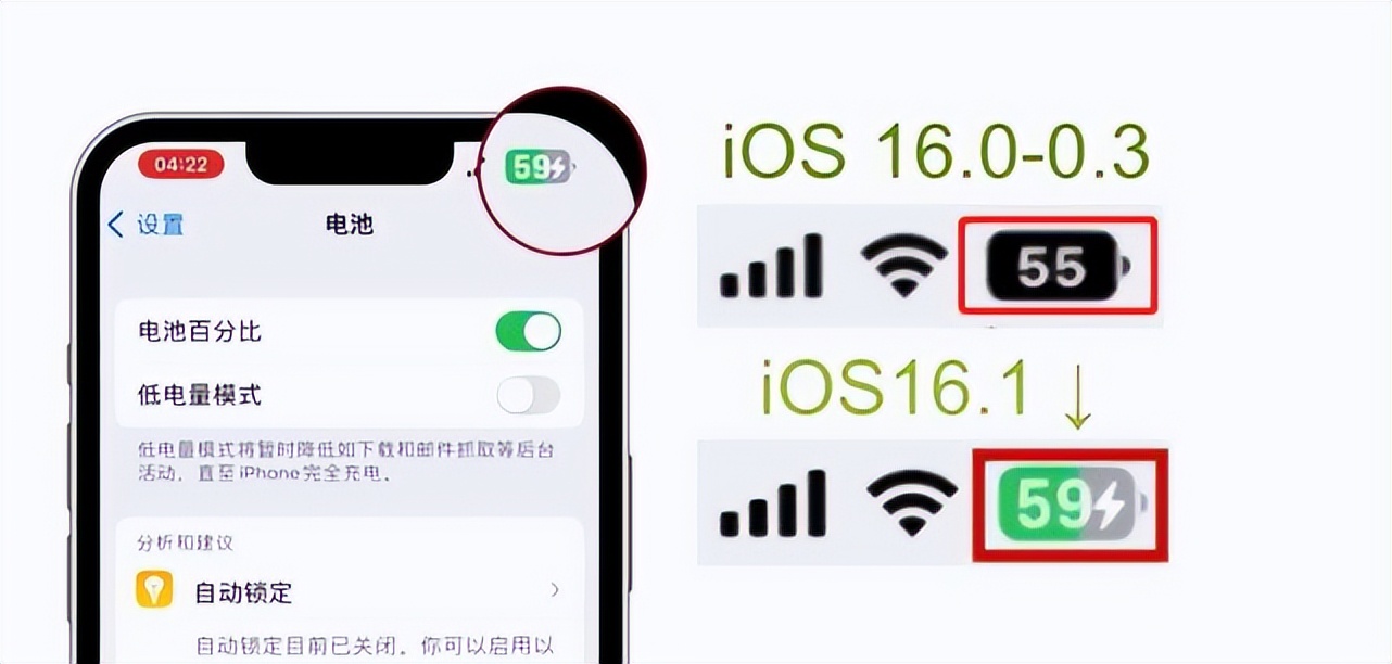 ios16.2后真实测评,测评ios16.1.1
