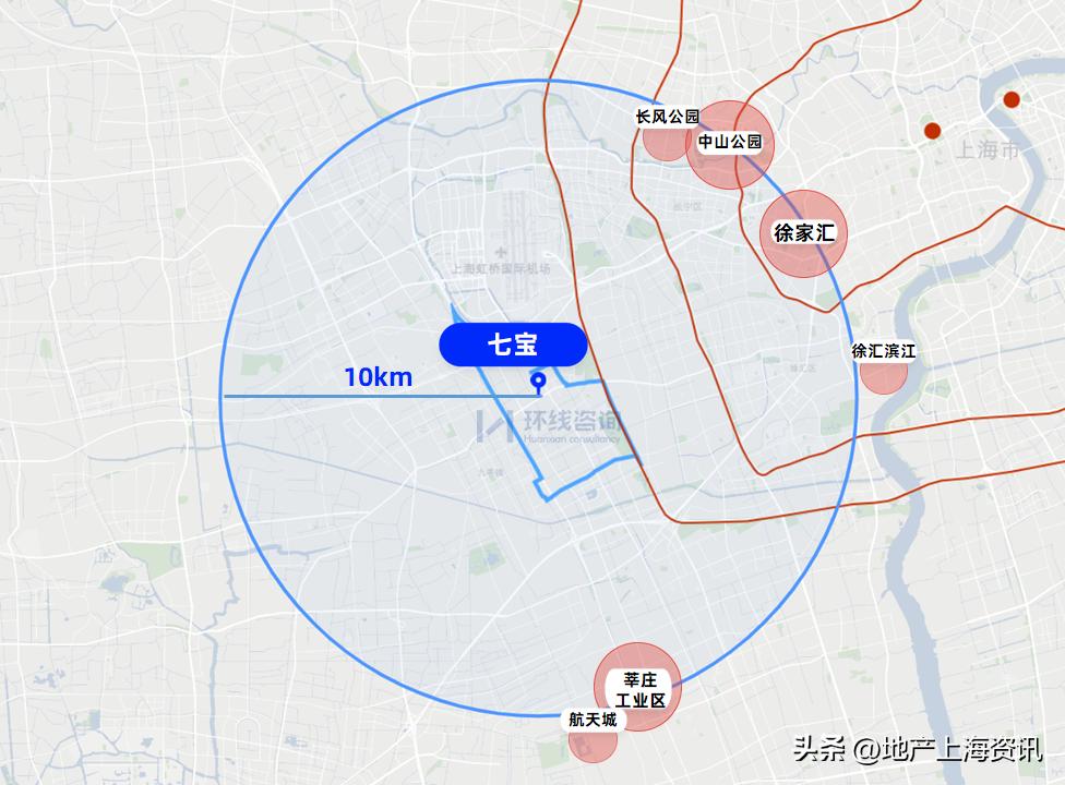 七宝板块买南还是北,七宝板块