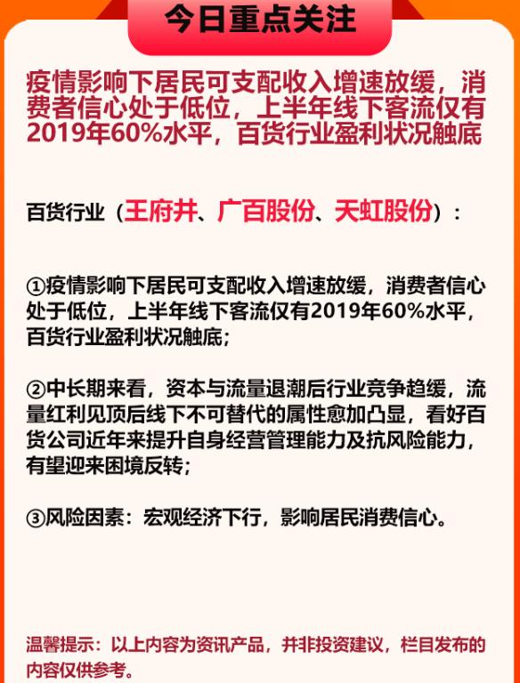 月线图能分析某日趋势吗,月线走势