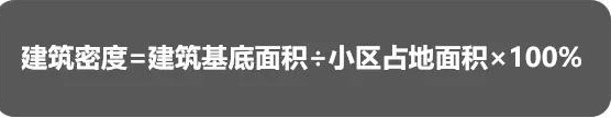 「贝壳苏州科普」容积率都一样，为啥你家住起来没隔壁舒服？