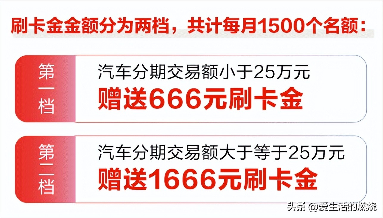 你的春节福利有什么,浦发信用卡有什么优惠活动