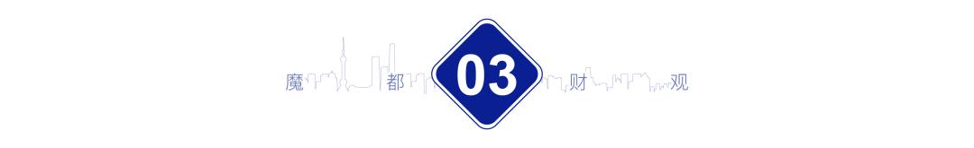 上海下半年投资房产前景,上海楼市买房一定要考虑投资属性