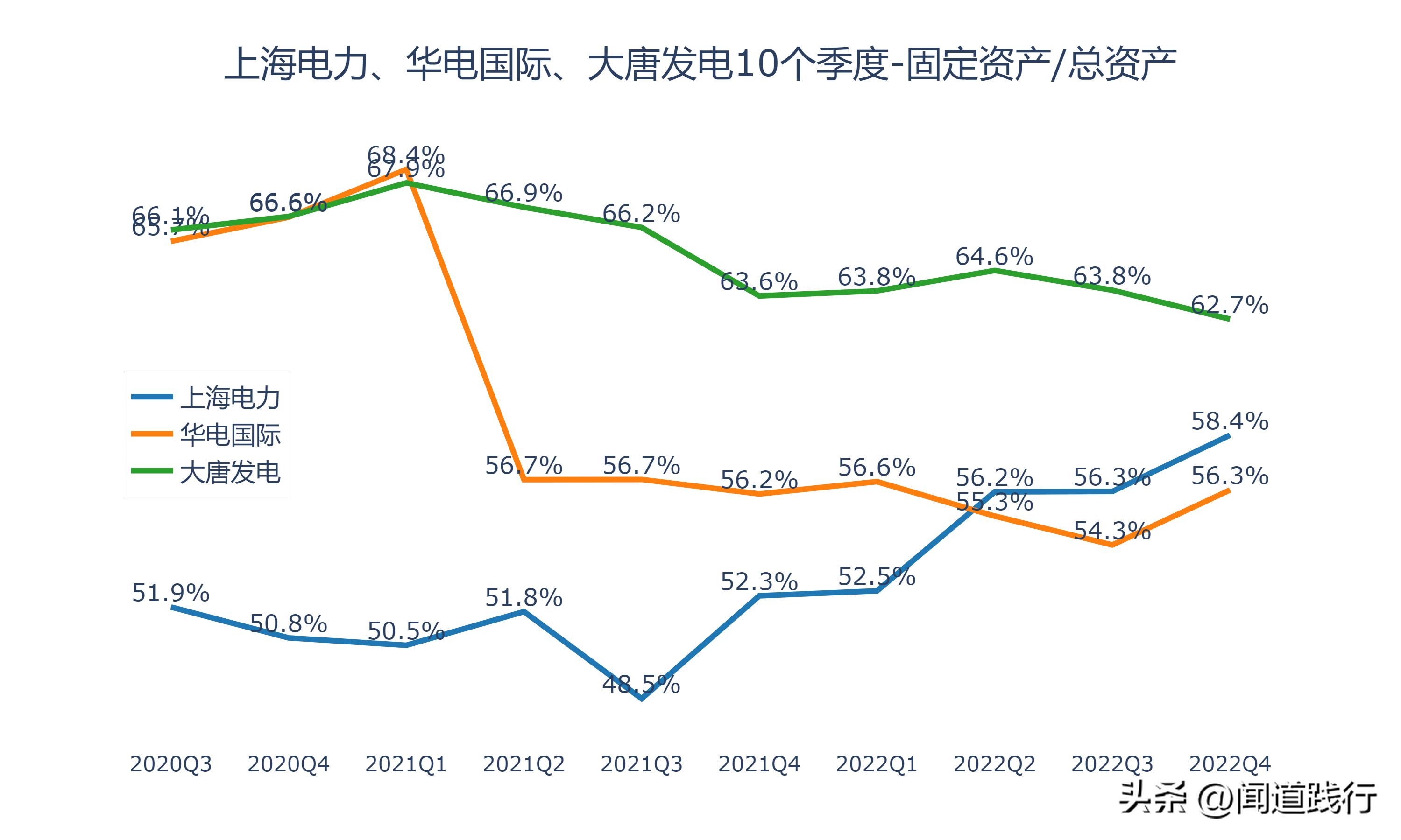 上海电力有发展机会吗,华电国际电力新消息