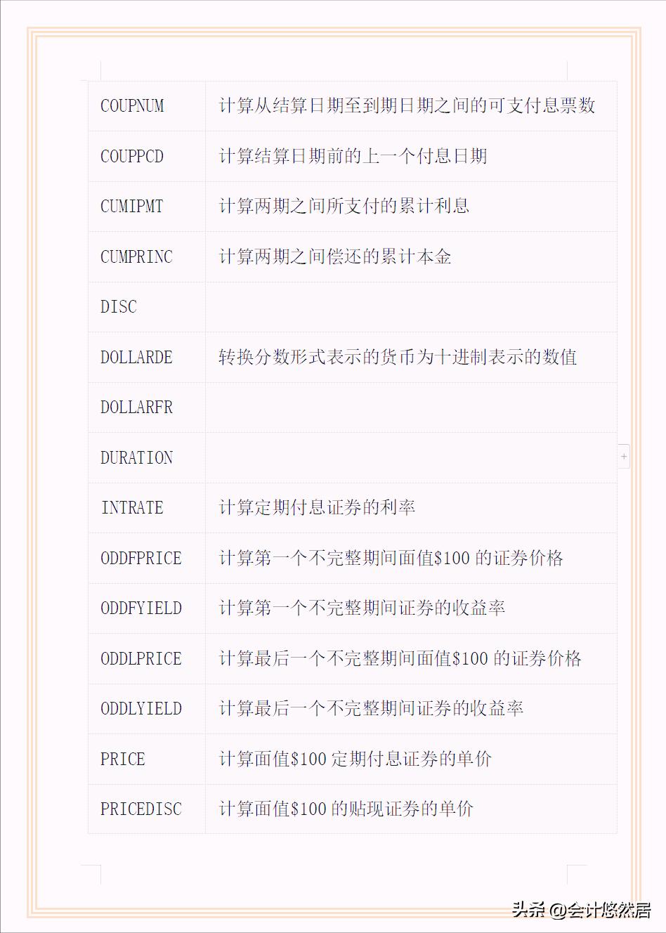 excel中财务常用的函数公式大全,excel财务常用函数公式大全