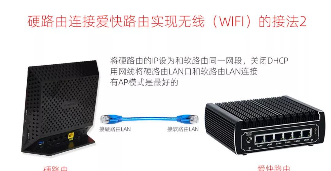 爱快软路由免费版功能,爱快软路由怎么屏蔽网站