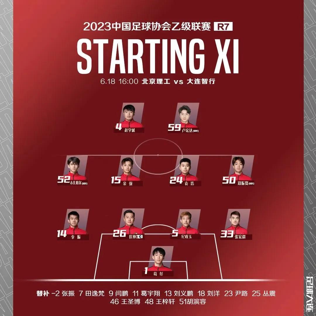 中乙最新第七轮积分榜,中乙第三轮大连智行对海门队