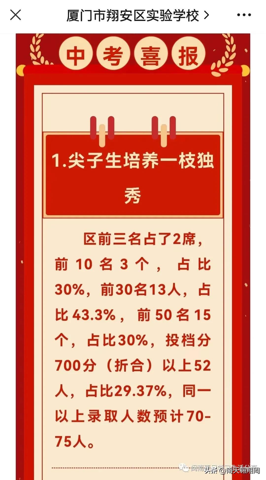 厦门岛外教育有比漳州好吗,厦门岛内外教育
