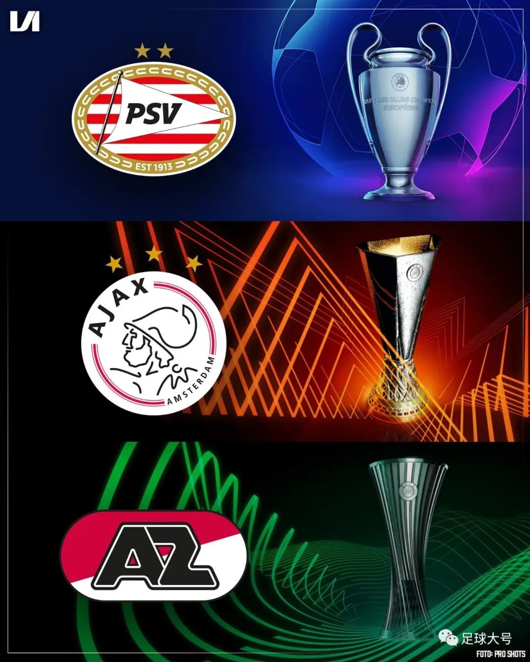 拜仁7年后重回三冠王,拜仁换帅后10场比赛