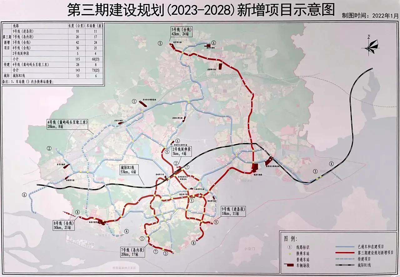 2022年厦门岛外买房建议,2022年厦门买房指南