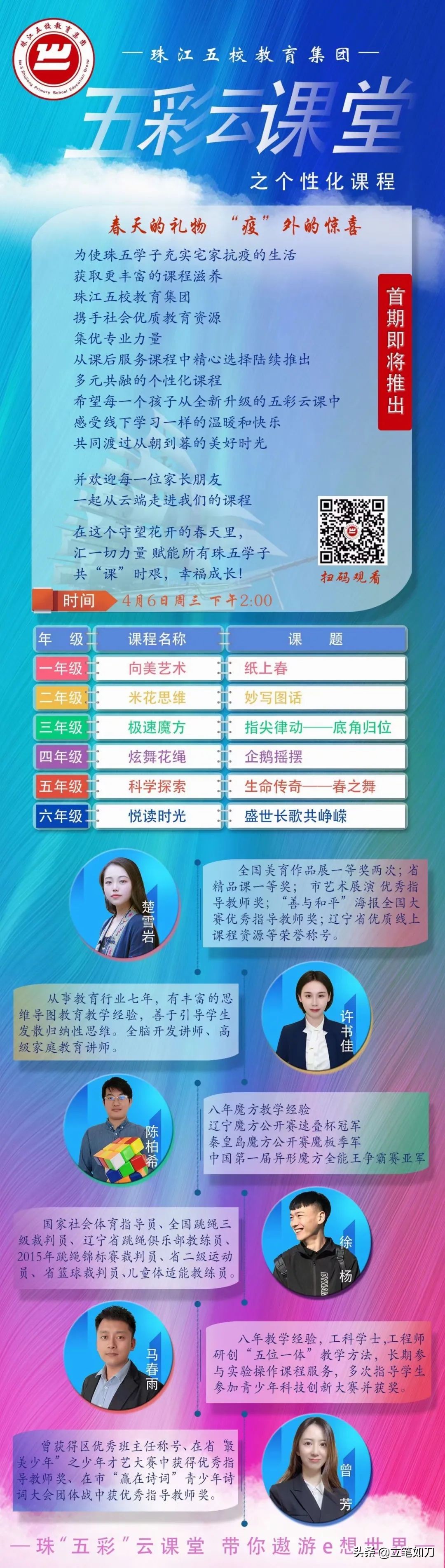 珠江五校滦河校区教育集团,珠江五校教育集团阅读文化节