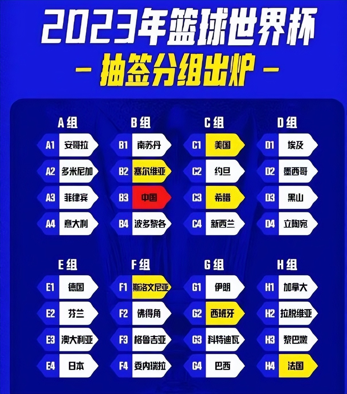 中国男篮球迷的反应,球迷看待中国男篮