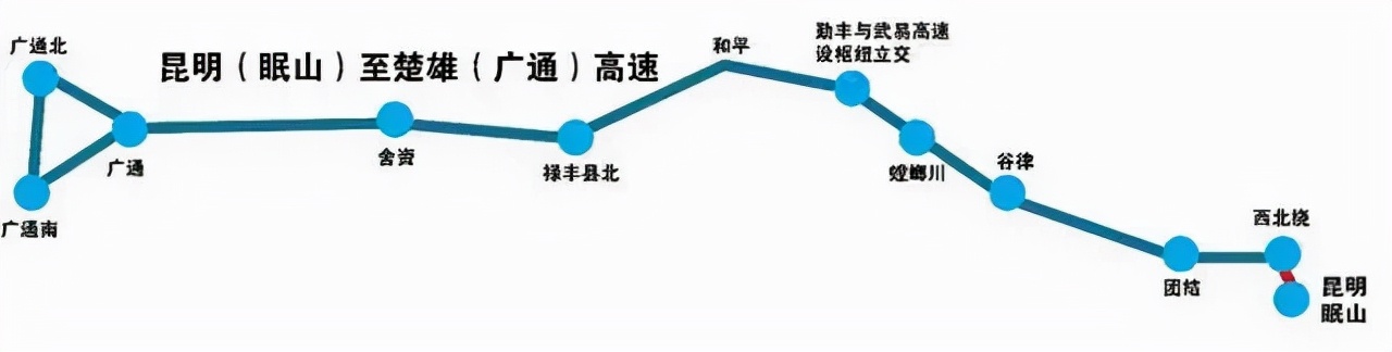 昆明到楚雄市区多远,昆明到楚雄可以走新高速了吗